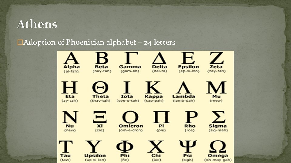 Athens �Adoption of Phoenician alphabet – 24 letters 