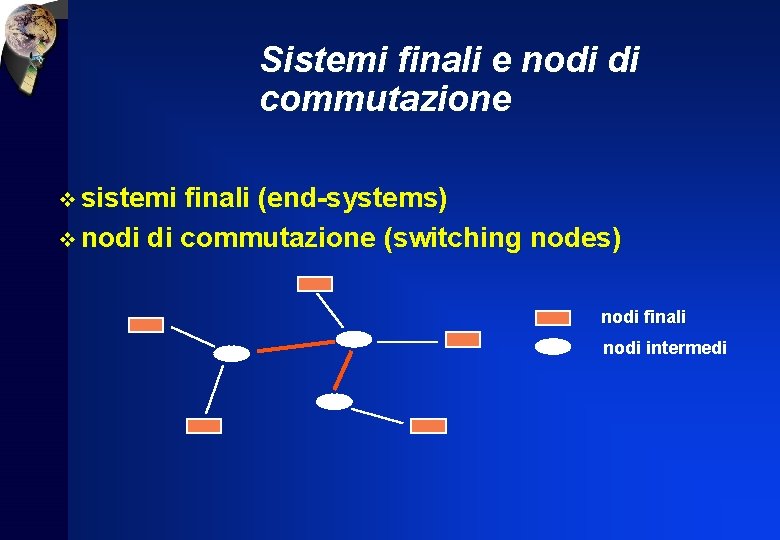 Sistemi finali e nodi di commutazione v sistemi finali (end-systems) v nodi di commutazione