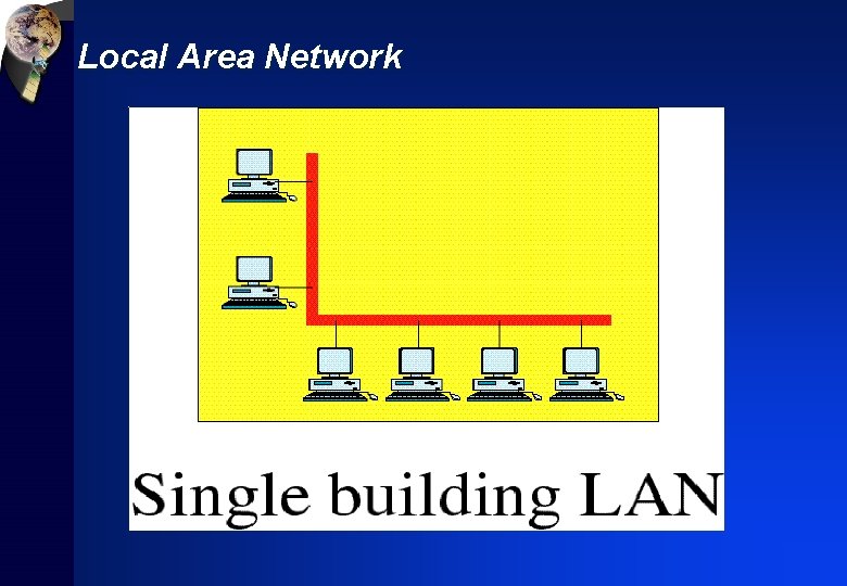 Local Area Network 