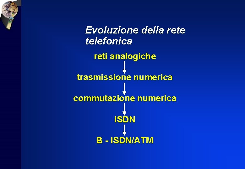 Evoluzione della rete telefonica reti analogiche trasmissione numerica commutazione numerica ISDN B - ISDN/ATM