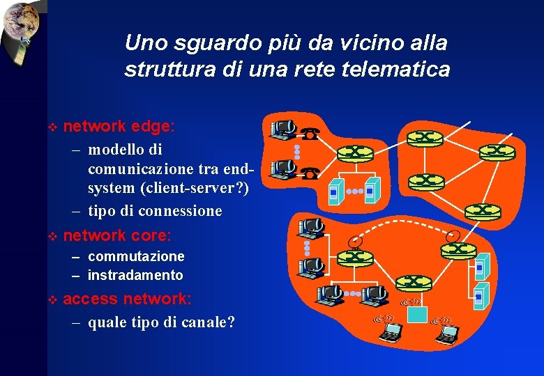 Uno sguardo più da vicino alla struttura di una rete telematica v network edge: