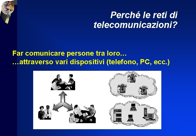 Perché le reti di telecomunicazioni? Far comunicare persone tra loro… …attraverso vari dispositivi (telefono,