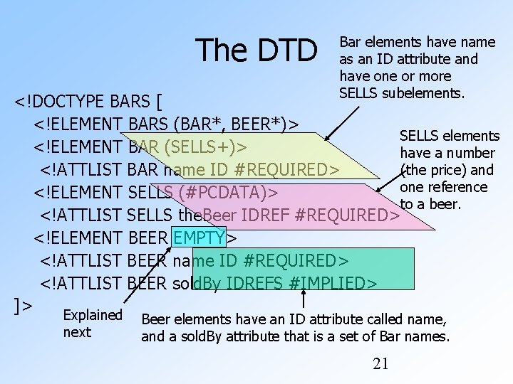 The DTD Bar elements have name as an ID attribute and have one or