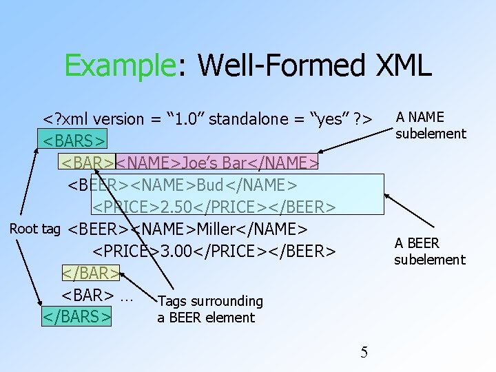 Example: Well-Formed XML <? xml version = “ 1. 0” standalone = “yes” ?