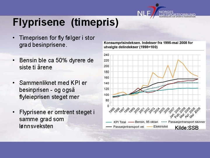 Flyprisene (timepris) • Timeprisen for fly følger i stor grad besinprisene. • Bensin ble