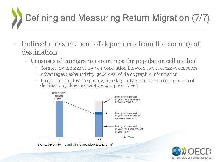 Defining and Measuring Return Migration (7/7) • Indirect measurement of departures from the country