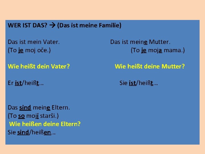 WER IST DAS? (Das ist meine Familie) Das ist mein Vater. (To je moj