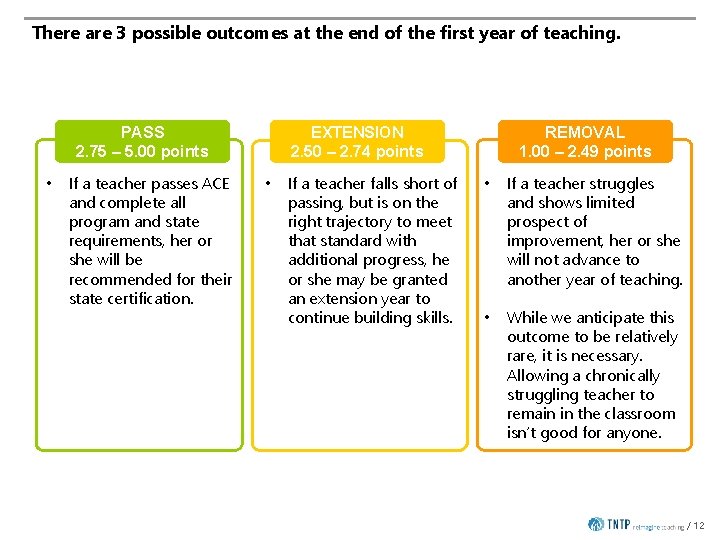 There are 3 possible outcomes at the end of the first year of teaching.