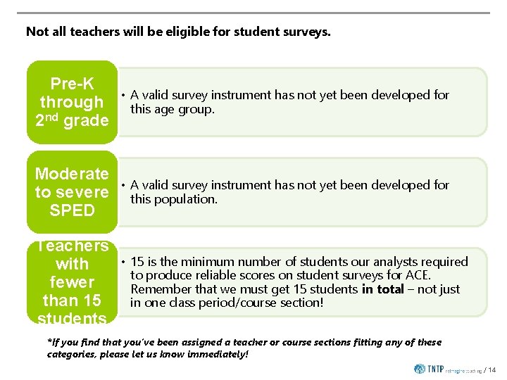 Not all teachers will be eligible for student surveys. Pre-K through 2 nd grade