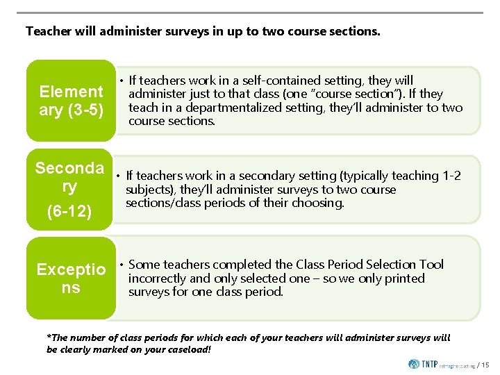 Teacher will administer surveys in up to two course sections. Element ary (3 -5)