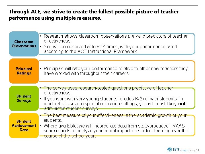 Through ACE, we strive to create the fullest possible picture of teacher performance using