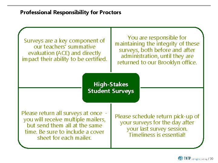 Professional Responsibility for Proctors Surveys are a key component of our teachers’ summative evaluation