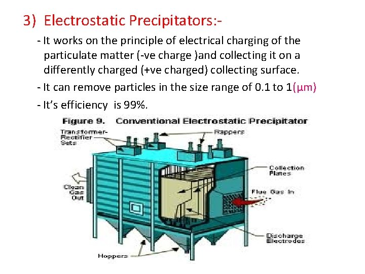 3) Electrostatic Precipitators: - It works on the principle of electrical charging of the