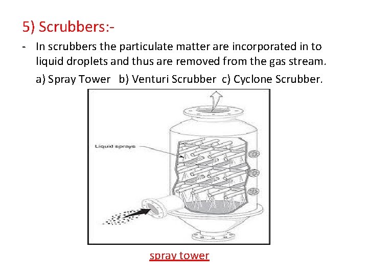 5) Scrubbers: - In scrubbers the particulate matter are incorporated in to liquid droplets