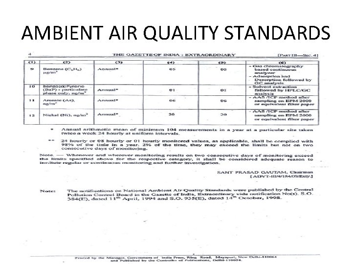 AMBIENT AIR QUALITY STANDARDS 