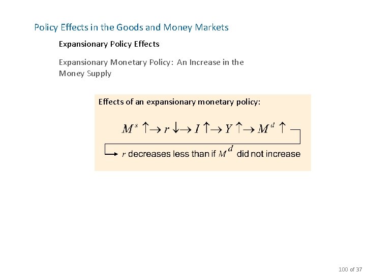 Policy Effects in the Goods and Money Markets Expansionary Policy Effects Expansionary Monetary Policy: