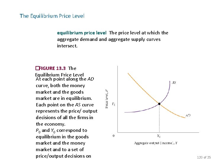 The Equilibrium Price Level equilibrium price level The price level at which the aggregate