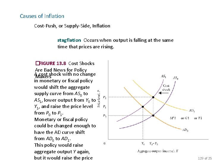 Causes of Inflation Cost-Push, or Supply-Side, Inflation stagflation Occurs when output is falling at