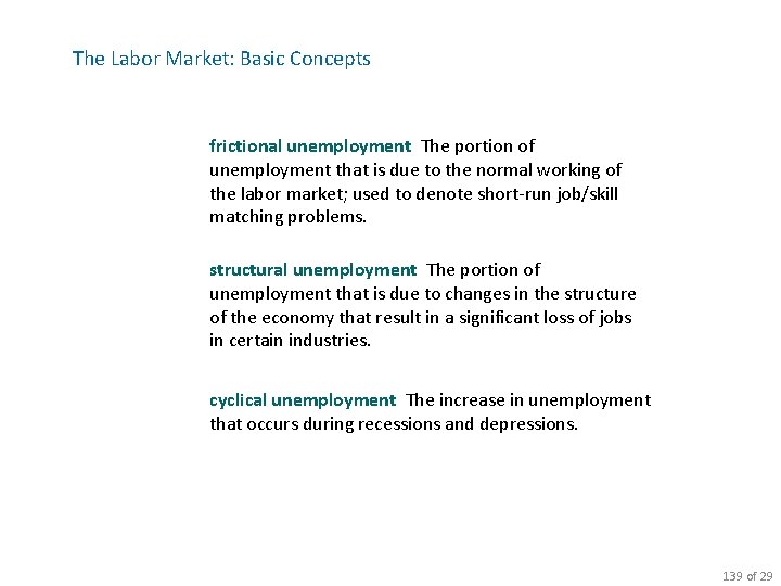 The Labor Market: Basic Concepts frictional unemployment The portion of unemployment that is due