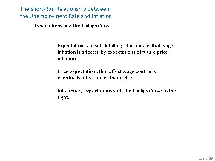 The Short-Run Relationship Between the Unemployment Rate and Inflation Expectations and the Phillips Curve