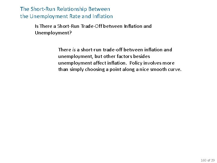 The Short-Run Relationship Between the Unemployment Rate and Inflation Is There a Short-Run Trade-Off