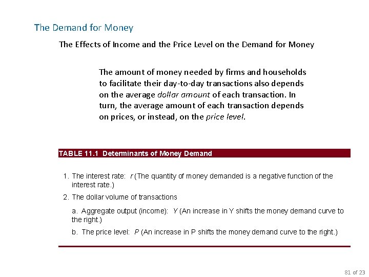 The Demand for Money The Effects of Income and the Price Level on the