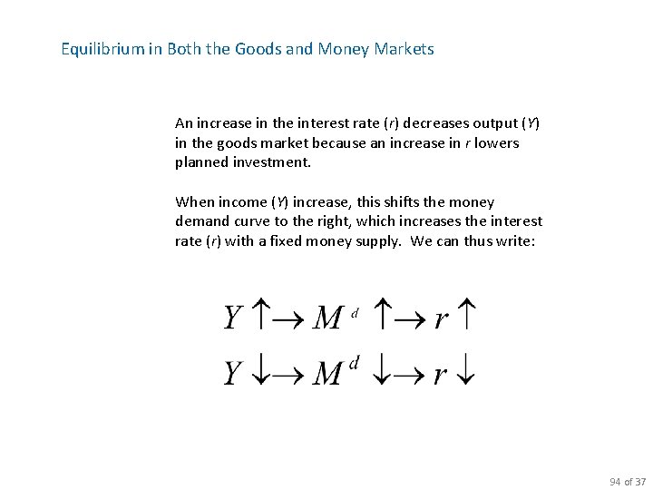 Equilibrium in Both the Goods and Money Markets An increase in the interest rate
