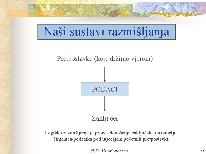 Naši sustavi razmišljanja Pretpostavke (koje držimo vjerom) PODACI Zaključci Logičko razmišljanje je proces donošenja