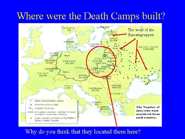 Where were the Death Camps built? The work of the Einsatzgruppen Why do you