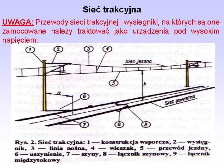 Sieć trakcyjna UWAGA: Przewody sieci trakcyjnej i wysięgniki, na których są one zamocowane należy