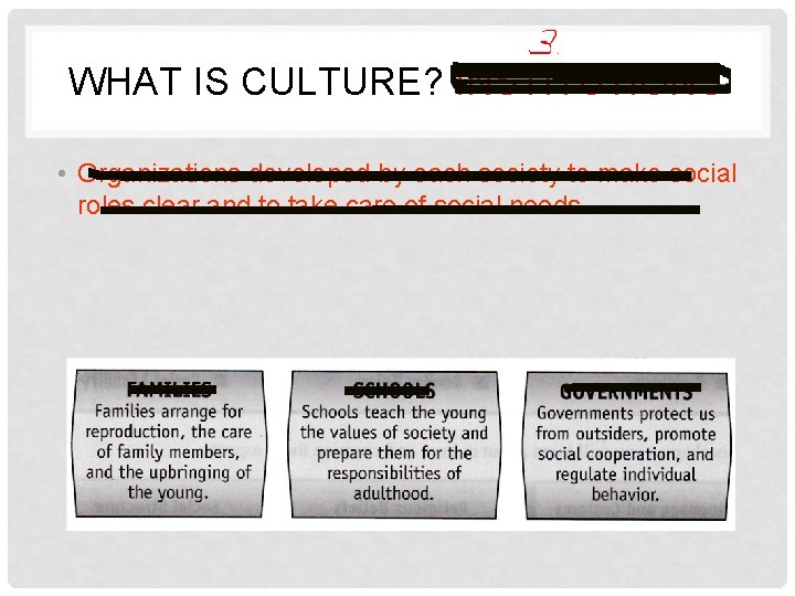 WHAT IS CULTURE? INSTITUTIONS • Organizations developed by each society to make social roles