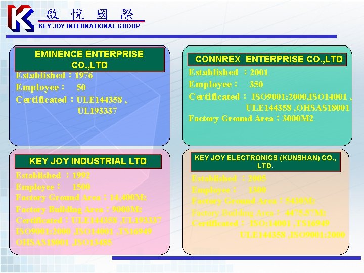 啟 悅 國 際 KEY JOY INTERNATIONAL GROUP EMINENCE ENTERPRISE CO. , LTD Established：