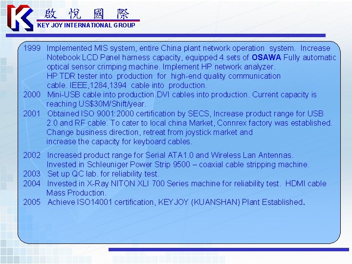 啟 悅 國 際 KEY JOY INTERNATIONAL GROUP 1999 Implemented MIS system, entire China