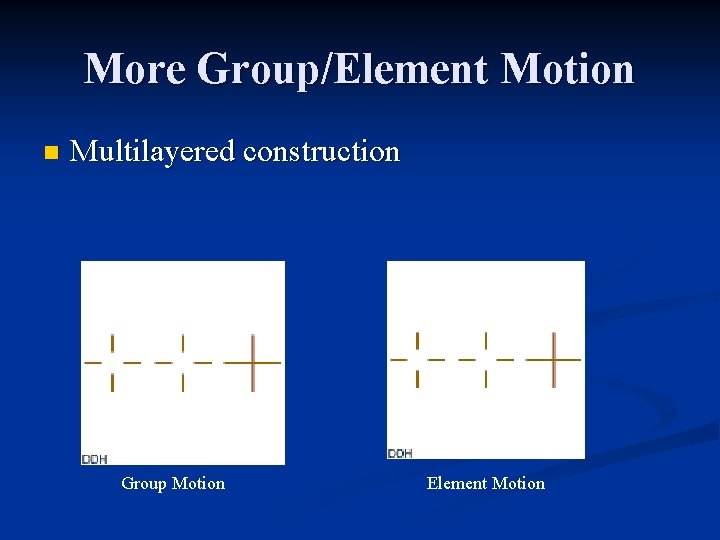 More Group/Element Motion n Multilayered construction Group Motion Element Motion 