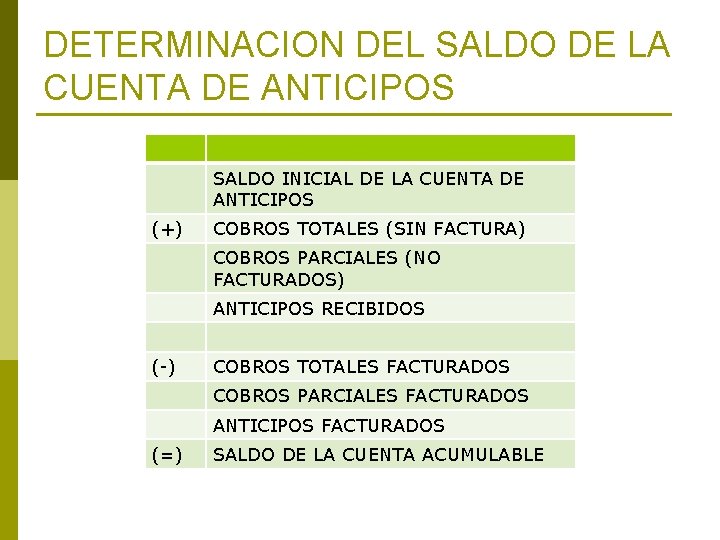 DETERMINACION DEL SALDO DE LA CUENTA DE ANTICIPOS SALDO INICIAL DE LA CUENTA DE