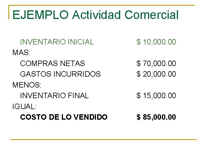 EJEMPLO Actividad Comercial INVENTARIO INICIAL MAS: COMPRAS NETAS GASTOS INCURRIDOS MENOS: INVENTARIO FINAL IGUAL: