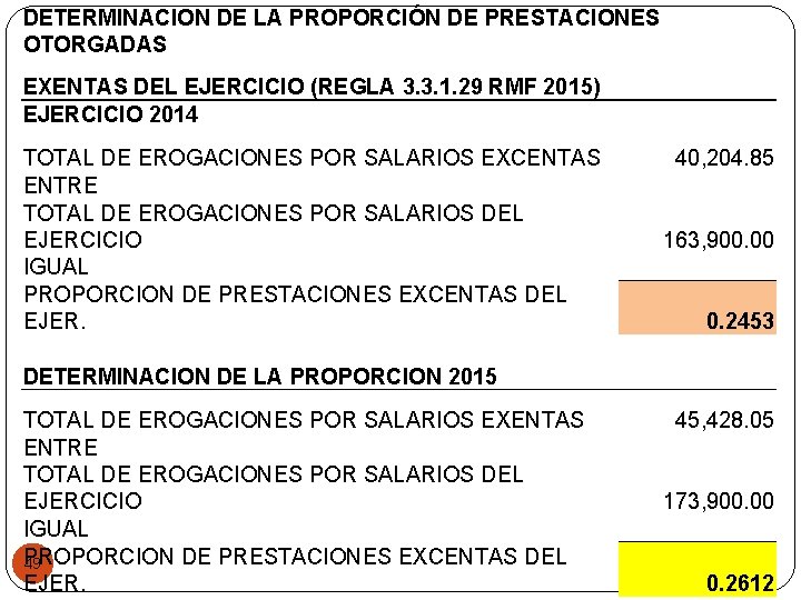 DETERMINACION DE LA PROPORCIÓN DE PRESTACIONES OTORGADAS EXENTAS DEL EJERCICIO (REGLA 3. 3. 1.