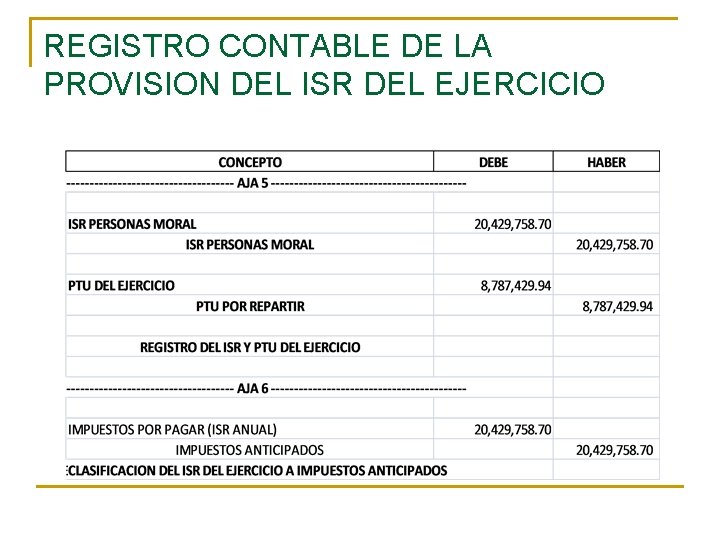 REGISTRO CONTABLE DE LA PROVISION DEL ISR DEL EJERCICIO 