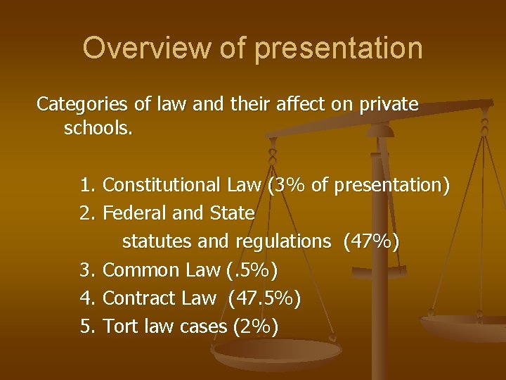 Overview of presentation Categories of law and their affect on private schools. 1. Constitutional