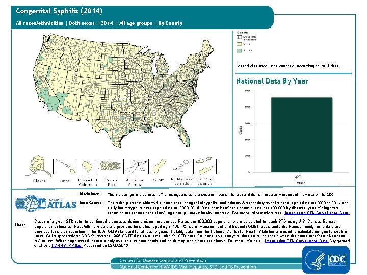 Congenital Syphilis (2014) All races/ethnicities | Both sexes | 2014 | All age groups