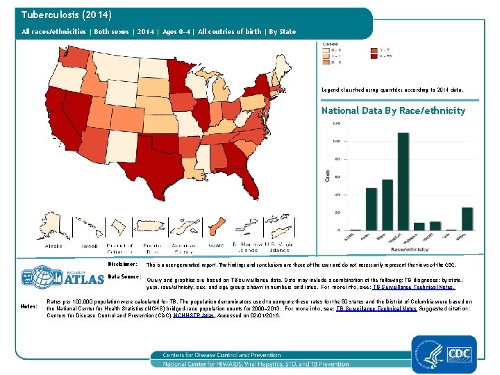 Tuberculosis (2014) All races/ethnicities | Both sexes | 2014 | Ages 0 -4 |