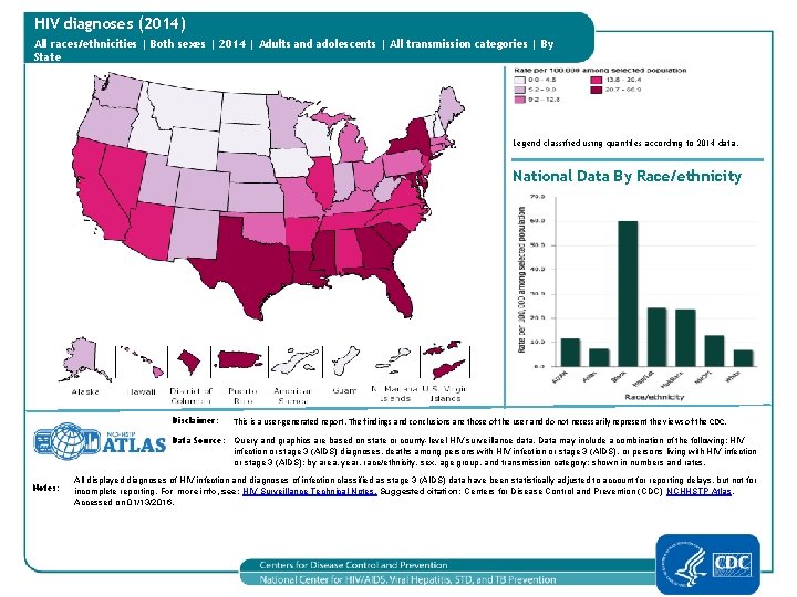 HIV diagnoses (2014) All races/ethnicities | Both sexes | 2014 | Adults and adolescents