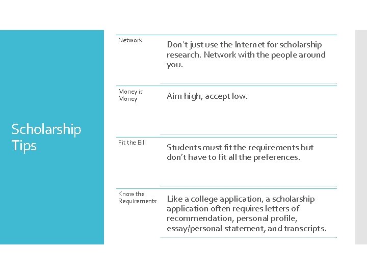 Scholarship Tips Network Don’t just use the Internet for scholarship research. Network with the