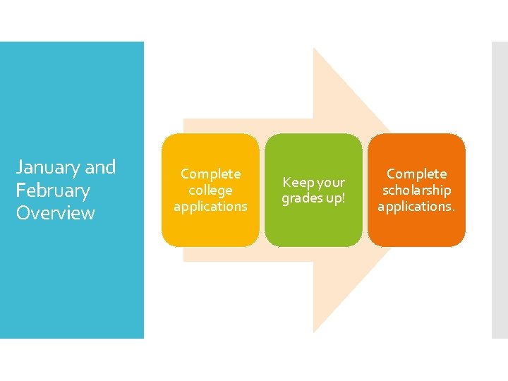 January and February Overview Complete college applications Keep your grades up! Complete scholarship applications.