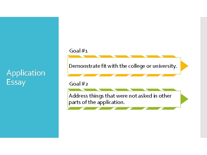 Goal #1 Application Essay Demonstrate fit with the college or university. Goal #2 Address