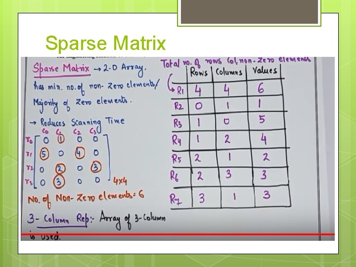 Sparse Matrix 