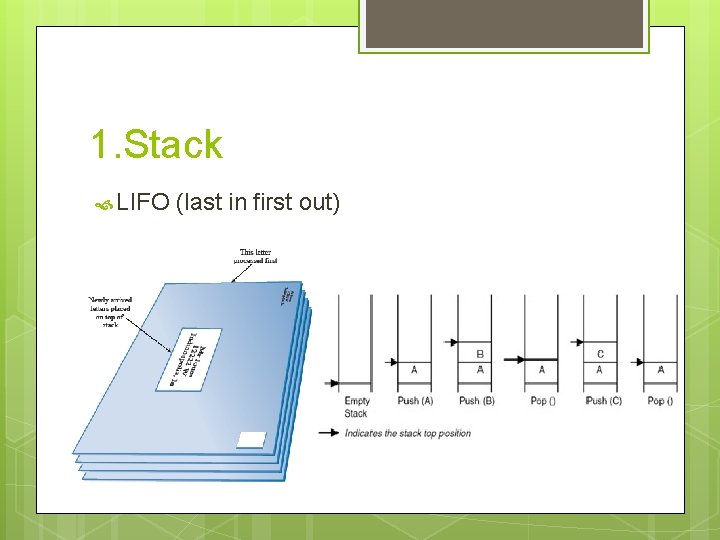 1. Stack LIFO (last in first out) 