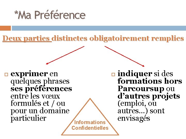 *Ma Préférence Deux parties distinctes obligatoirement remplies exprimer en quelques phrases préférences entre les