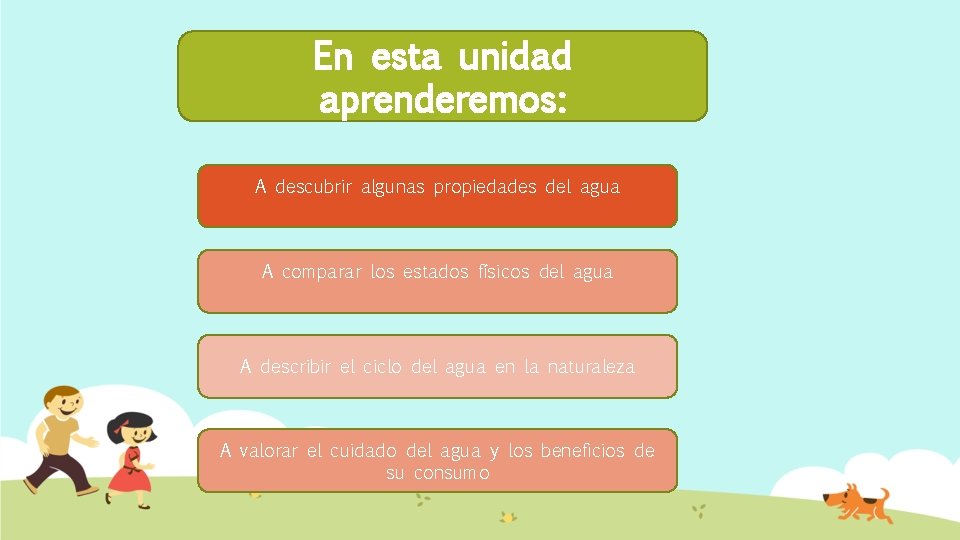 En esta unidad aprenderemos: A descubrir algunas propiedades del agua A comparar los estados