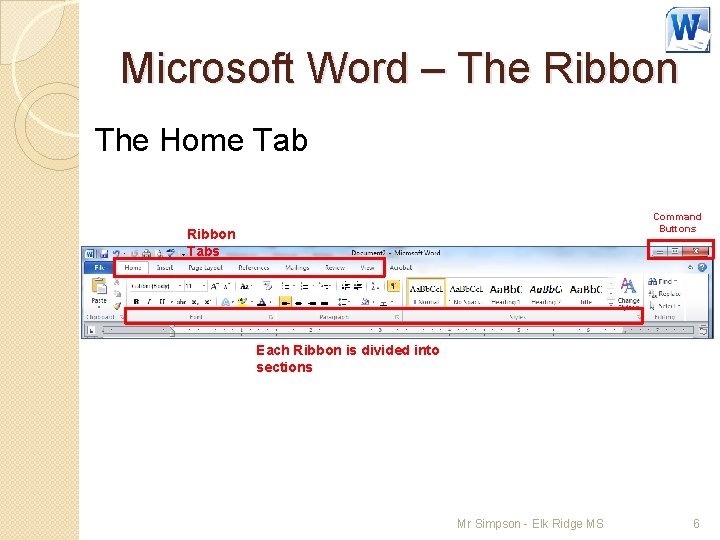 Microsoft Word – The Ribbon The Home Tab Command Buttons Ribbon Tabs Each Ribbon